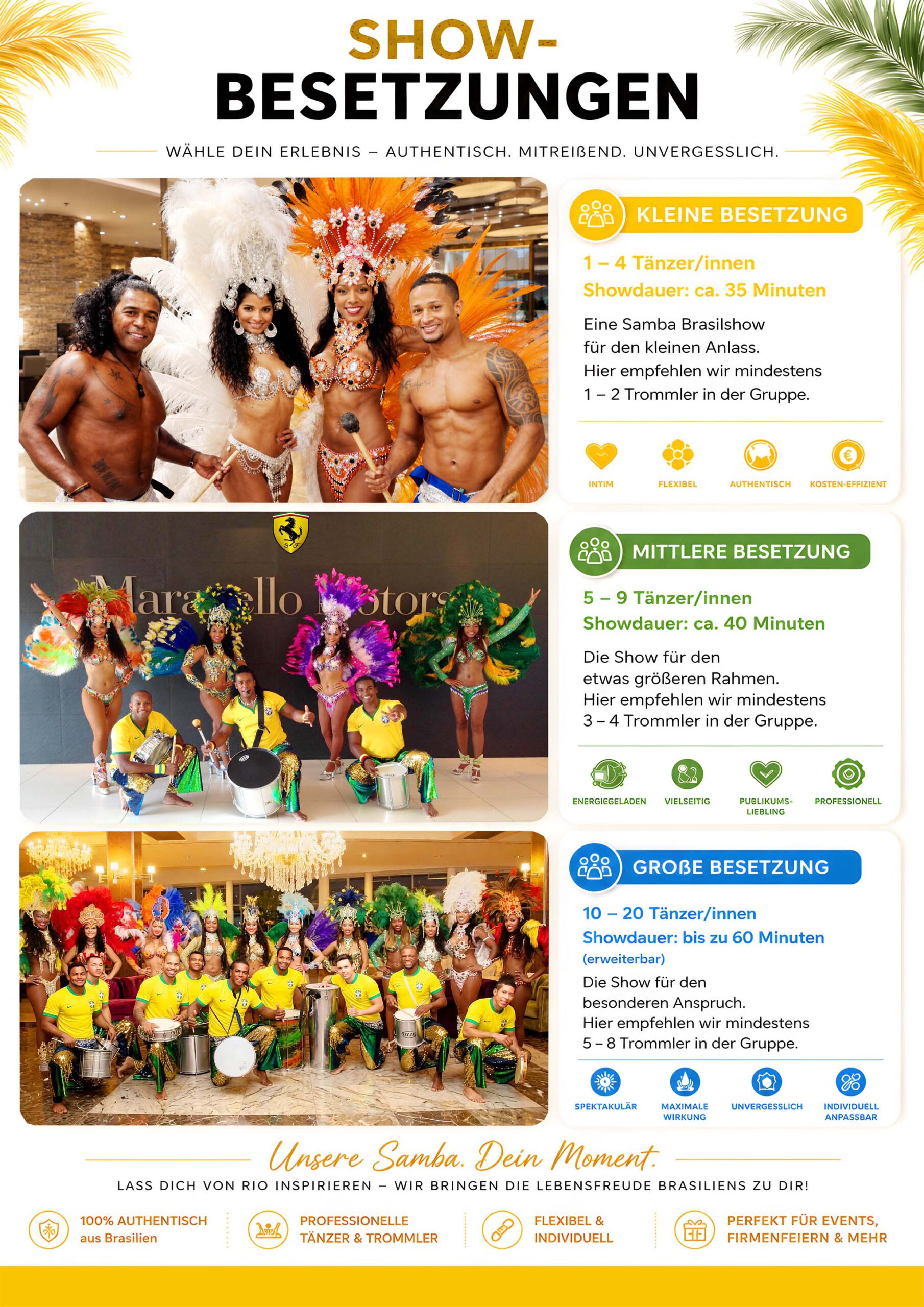 Show-Besetzungen und Sambagruppen der Brasil Show Köln